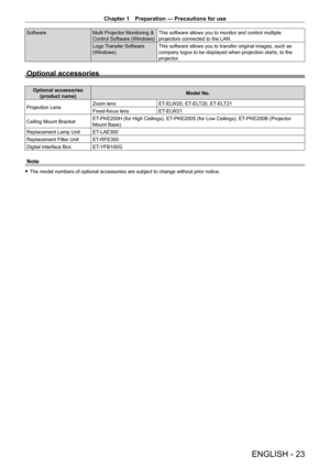Page 23Chapter 1 Preparation — Precautions for use
ENGLISH - 23
SoftwareMulti Projector Monitoring & 
Control Software (Windows)This software allows you to monitor and control multiple 
projectors connected to the LAN.
Logo Transfer Software 
(Windows) This software allows you to transfer original images, such as 
company logos to be displayed when projection starts, to the 
projector.
Optional accessories
Optional accessories 
(product name) Model No.
Projection Lens Zoom lens
ET-ELW20, ET -ELT20, ET-ELT21...