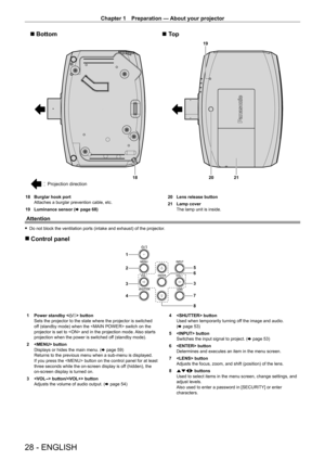 Page 28Chapter 1 Preparation — About your projector
28 - ENGLISH
202118 19
Projection direction
Bottom
To p
18 Burglar hook port
Attaches a burglar prevention cable, etc.
19  Luminance sensor (x page 68) 20 
Lens release button
21  Lamp cover
The lamp unit is inside.
Attention
 
f Do not block the ventilation ports (intake and exhaust) of the projector .
 
r Control panel
7 3 5
6
8
1
2
3
4
1 
Power standby  button
Sets the projector to the state where the projector is switched 
off (standby mode) when the...