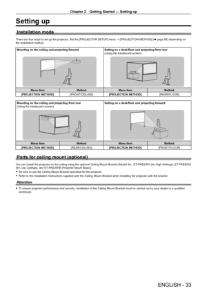 Page 33Chapter 2 Getting Started — Setting up
ENGLISH - 33
Setting up
Installation mode
There are four ways to set up the projector. Set the [PROJECTOR SETUP] menu → [PROJECTION METHOD] (x page 88) depending on 
the installation method.
Mounting on the ceiling and projecting forward Setting on a desk/floor and projecting from rear
(Using the translucent screen)
Menu itemMethodMenu item Method
[PROJECTION METHOD] [FRONT/CEILING][PROJECTION METHOD] [REAR/FLOOR]
Mounting on the ceiling and projecting from rear...