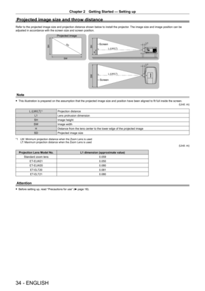 Page 34Chapter 2 Getting Started — Setting up
34 - ENGLISH
Projected image size and throw distance
Refer to the projected image size and projection distance shown below to\
 install the projector. The image size and image position can be 
adjusted in accordance with the screen size and screen position.
SD
L (LW/LT)L1
L1
L (LW/LT)
SW SH
H SH
SW
Projected image
Screen
Screen
Note
 
f This illustration is prepared on the assumption that the projected image size and position have been aligned to fit full inside the...