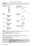 Page 22Chapter 1 Preparation — Precautions for use
22 - ENGLISH
Accessories
Make sure that the following accessories are provided with your projector. Numbers enclosed in <  > show the number of 
accessories.
Wireless/wired remote control unit 
(N2QAYA000063)
Power cord
(TXFSX01RXQZ)
(TXFSX01RWDZ)
(TXFSX01RXRZ)
(TXFSX02UTRZ)
Lens hole cover 
(Only lens optional models)
(Attached to the projector at the time of purchase)
(6103619194)
Lens cover 
(Only models with lens)
(6103626291)
CD-ROM 
(TXFQB02VLM8)
AAA/R03...
