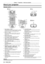 Page 26Chapter 1 Preparation — About your projector
26 - ENGLISH
About your projector
Remote control
1
3 2
4
5
8 7 6 6
9
10 16
17
18
19 15
11 13
20
22 21
24 23
12
14 25
26
Front To p
Bottom
1 Power standby  button
Sets the projector to the state where the projector is switched 
off (standby mode) when the  switch on the 
projector is set to  and in the projection mode.
2  Power on < b> button
Starts projection when the  switch on the 
projector is set to  when the power is switched off 
(standby mode).
3...