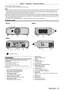 Page 27Chapter 1 Preparation — About your projector
ENGLISH - 27
 
f Avoid contact with liquids or moisture.
 
f Do not attempt to modify or disassemble the remote control.
Note
 
f When operating the remote control by directly pointing the remote contro\
l signal receiver of the projector, operate the remote control at 
a distance approx. 30 m (98'5") or shorter from the remote control signal receiver. The remote control can control at angles of up to ±30° 
vertically and horizontally, but the...