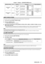 Page 75Chapter 4 Settings — [ADVANCED MENU] menu
ENGLISH - 75
Blanking correctionItemOperation Adjustment Range of adjustment
Left side of the  screen [LEFT]Press the w 
button. The blanking zone 
moves to the right.
PT
-EZ770Z: Left to right 
0 - 959
PT -EW730Z: Left to right 
0 - 639
PT -EX800Z: Left to right 
0 - 511
Press the q 
button. The blanking zone 
moves to the left.
Right side of the  screen [RIGHT]Press the q 
button. The blanking zone 
moves to the right.
Press the w 
button. The blanking zone...