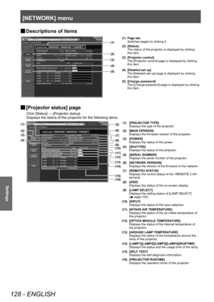 Page 128[NETWORK] menu
128 - ENGLISH
Settings
▶■Descriptions of items
(1)
(2)
(3)
(4)
(5)
(1) Page tab
Switches pages by clicking it.
(2) [Status] The status of the projector is displayed by clicking 
this item.
(3) [Projector control] The [Projector control] page is displayed by clicking 
this item.
(4) [Detailed set up] The [Detailed set up] page is displayed by clicking 
this item.
(5) [Change password] The [Change password] page is displayed by clicking 
this item.
▶■[Projector status] page
Click [Status] →...