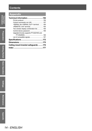 Page 14Contents
14 - ENGLISH
Important 
Information
Preparation
Getting Started
Basic Operation
Settings
Maintenance
Appendix
Appendix
Technical information ..............................1 56
PJLink protocol .............................................. 156
Control commands via LAN
 ............
 ............... 157
/ terminal
 .......... 1

60
 terminal
 ............

.................. 164
Two window display combination list
 ............

.. 165
Control device password
 ...........

.......................