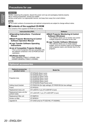 Page 20Precautions for use
20 - ENGLISH
Important 
Information
Attention
 z After unpacking the projector

, discard the power cord cap and packaging material properly.
 zFor missing accessories, consult your dealer

.
 zStore small parts in an appropriate manner

, and keep them away from small children.
Note
 z The model numbers of accessories and optional components are subject to change without notice.
▶■ Contents of the supplied CD-ROM  
The contents of the supplied CD-ROM are as follows.
Instruction/list...