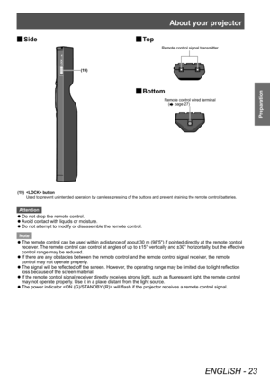 Page 23About your projector
ENGLISH - 23
Preparation
(19)  buttonUsed to prevent unintended operation by careless pressing of the buttons and prevent draining the remote control batteries.
Attention
 zDo not drop the remote control.
 zA

void contact with liquids or moisture.
 zDo not attempt to modify or disassemble the remote control.
Note
 z The remote control can be used within a distance of about 30 m (98'5") if pointed directly at the remote control 
r

eceiver. The remote control can control at...