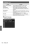 Page 130[NETWORK] menu
130 - ENGLISH
Settings
ParameterDescription
[AROUND LAMP TEMP. SENSOR] There is a problem with the sensor used to detect exhaust air 
temperature. Consult your dealer.
[BATTERY] The battery replacement is required. Consult your dealer.
[LENS MOUNTER] There is a problem in the lens mounter. Consult your dealer.
[BRIGHTNESS SENSOR] There is a problem with the luminance sensor. If the problem is not 
corrected by turning off the power and turning it on again, consult 
your dealer.
[ANGLE...