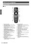 Page 22About your projector
22 - ENGLISH
Preparation
About your projector
Remote control
▶■Front
(1) Remote control indicator
Flashes if any button in the remote control is pressed.
(2) Power standby <
> button
Sets the projector to the standby mode when the  switch on the projector is set to .
(3) Power on <
> button
Starts projection when the  switch on 
the projector is set to  when the power is switched 
off (standby mode).
(4) Input selection (, , ,  , , ) buttons
Switches the input signal to project. (
...