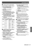 Page 67[PICTURE] menu
ENGLISH - 67
Settings
▶■To adjust desired white balance
4) Select [USER1] or [USER2] in Step 3).
5)  
Press the  button.
▶z The  [COLOR TEMPERATURE] screen is 
displayed.
6) Press  ▲▼ to select [WHITE 
BALANCE].
7)
 
Press the  button.
▶z The  [WHITE BALANCE] screen is displayed.
8) Press 
▲▼ to select [WHITE BALANCE 
HIGH] or [WHITE BALANCE LOW].
9)
 
Press the  button.
▶z The  [WHITE BALANCE HIGH] screen or the 
[WHITE BALANCE LOW] screen is displayed.
10) Press  ▲▼ to select [RED],...