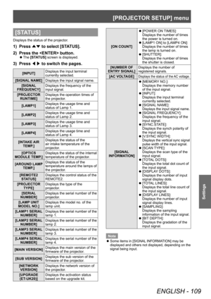 Page 109[PROJECTOR SETUP] menu
ENGLISH - 109
Settings
[STATUS]
Displays the status of the projector.
1) Press ▲▼ to select [ST
ATUS].
2)  
Press the  button.
▶z The  [STATUS] screen is displayed.
3) Press 
◀▶ to switch the pages.
[INPUT] Displays the input terminal 
currently selected.
[SIGNAL NAME] Displays the input signal name.
[SIGNAL 
FREQUENCY] Displays the frequency of the 
input signal.
[PROJECTOR  RUNTIME] Displays the operation times of 
the projector.
[LAMP1] Displays the usage time and 
status of...