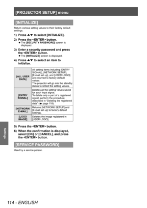 Page 114[PROJECTOR SETUP] menu
114 - ENGLISH
Settings
[INITIALIZE]
Return various setting values to their factory default 
settings.
1) Press ▲▼ to select [INITIALIZE].
2)  
Press the  button.
▶z The  [SECURITY PASSWORD] screen is 
displayed.
3) Enter a security password and press 
the  button.
▶z The  [INITIALIZE]
 screen is displayed.
4) Press 
▲▼ to select an item to 
initialize.
[ALL USER 
DATA] All setting items including [ENTRY 
SIGNAL], [NETWORK SETUP], 
[E-mail set up], and [USER LOGO] 
are returned to...