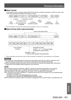 Page 161Technical information
ENGLISH - 161
Appendix
▶■Basic format
Transmission from the computer starts with STX, then the ID, command, parameter, and ETX are sent in this 
order. Add parameters according to the details of control.
(2 bytes)
2 ID characters (2\o bytes)
Semico\fon (1 byte)
Co\fon\b1 
9Ô1 byte
9Õ3 command 
characters (3 byte\os)Parameter 
(undefined \fength)End
(1 byte)
Start
(1 byte)ID designate
ZZ, 01 to 64 and 0A t\oo 0Z
*1: When transmitting a command which does not need a parameter , a...