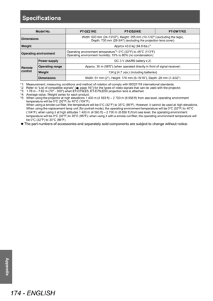 Page 174Specifications
174 - ENGLISH
Appendix
Model No.PT-DZ21KE PT-DS20KEPT-DW17KE
Dimensions Width: 620 mm (24-13/32"), Height: 255 mm (10-1/32") (excluding the legs), 
Depth: 730 mm (28-3/4") (excluding the projection lens cover)
Weight Approx 43.0 kg
 (94.8 lbs.)
*4
Operating environment Operating environment temperature*5: 0°C (32°F) to 45°C (113°F)
Operating environment humidity: 10% to 80% (no condensation)
Remote 
control Power supply
DC 3 V (AA/R6 battery x 2)
Operating range Approx. 30 m...