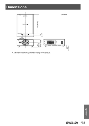 Page 175Dimensions
ENGLISH - 175
Appendix
Dimensions
36
(1-13/32)
620
(24-13/32)
177(6-31/32)
291 (11-15/32)
70
(2-3/4) 730 (28-3/4)
Uni\f: mm
*
 
Actual dimensions may dif

fer depending on the product. 