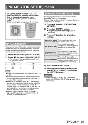 Page 99[PROJECTOR SETUP] menu
ENGLISH - 99
Settings
[PROJECTOR SETUP] menu
Select [PROJECTOR SETUP] from the main 
menu, and select the item from the sub-menu.
Refer to “Navigating through the menu” 
(
 page 61) for the operation of the menu 
screen.
 z After selecting the item, press 
▲▼◀▶ to set.
[PROJECTOR ID]
The projector has an ID number setting function that 
can be used when multiple projectors are used side 
by side to enable simultaneous control or individual 
control via one remote control.
1) Press...