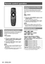 Page 58Remote control operation
58 - ENGLISH
Basic Operation
Remote control operation
Using the shutter function
If the projector is not used for a certain period of time 
during the meeting intermission, for example, it is 
possible to turn off the image temporarily.
 button
1) Press the  button on the 
remote control or the control panel.
▶zThe image disappears.
2) Press the  button again.
▶zThe image is displayed.
Note
 z The power indicator  will 
flash slowly in green while the shutter is closed 
(
 page...