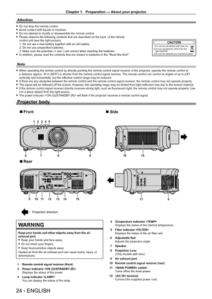 Page 24Chapter 1 Preparation — About your projector
24 - ENGLISH
Attention
 fDo not drop the remote control. fAvoid contact with liquids or moisture. fDo not attempt to modify or disassemble the remote control. fPlease observe the following contents that are described on the back  of\
 the remote  control unit (see the right picture).    1. Do not use a new battery together with an old battery.    2. Do not use unspecified batteries.    3. Make sure the polarities (+ and -) are correct when inserting the...