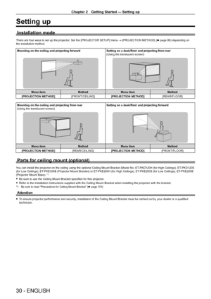 Page 30Chapter 2 Getting Started — Setting up
30 - ENGLISH
Setting up
Installation mode
There are four ways to set up the projector. Set the [PROJECTOR SETUP] menu → [PROJECTION METHOD] (x page 86) depending on the installation method.
Mounting on the ceiling and projecting forwardSetting on a desk/floor and projecting from rear(Using the translucent screen)
Menu itemMethodMenu itemMethod
[PROJECTION METHOD][FRONT/CEILING][PROJECTION METHOD][REAR/FLOOR]
Mounting on the ceiling and projecting from rear(Using the...