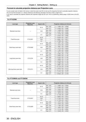 Page 36Chapter 2 Getting Started — Setting up
36 - ENGLISH
Formula to calculate projection distance per Projection Lens
To use a screen size not listed in this manual, check the screen size SD (m) and use the respective formula to calculate projection distance.
The unit of all the formulae is m. (Values obtained by the following calculation formulae contain a slight er\
ror.)
If you want to calculate the projection distance with projected image size SD (unit: inch) by substituting, please assign 0.0254 times to...