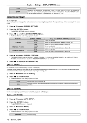 Page 76Chapter 4 Settings — [DISPLAY OPTION] menu
76 - ENGLISH
[OFF]Standard setting
[USER]For each of the following four signal formats: VIDEO, Y/C, RGB, and YPBPR/YCBCR, six colors of red, green, blue, cyan, magenta, and yellow can be adjusted and registered. Press the  button to set the details. Adjustment is possible within the range of -31 - +31.
[SCREEN SETTING]
Set the screen size.
Correct to the optimum image position for the set screen when changing the aspect ratio of a projected image. Set as...