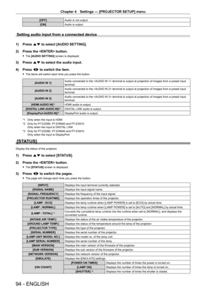 Page 94Chapter 4 Settings — [PROJECTOR SETUP] menu
94 - ENGLISH
[OFF]Audio is not output.
[ON]Audio is output.
Setting audio input from a connected device
1) Press as to select [AUDIO SETTING].
2) Press the  button.
 fThe [AUDIO SETTING] screen is displayed.
3) Press as to select the audio input.
4) Press qw to switch the item.
 fThe items will switch each time you press the button.
[AUDIO IN 1]Audio connected to the  terminal is output at projection of images from a preset input terminal.
[AUDIO IN 2]Audio...