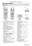 Page 23Chapter 1 Preparation — About your projector
ENGLISH - 23
About your projector
Remote control
1
3 2
4
5
8 7 6 6
9
10 16
17
18
19 15
11 13
20
22 21
24 23
12
14 25
26
Front
To p
Bottom
12
1 Power standby  buttonSets the projector to the state where the projector is switched off (standby mode) when the  switch on the projector is set to  and in the projection mode.
2 Power on  buttonStarts projection when the  switch on the projector is set to  when the power is switched off (standby mode).
3 Remote control...