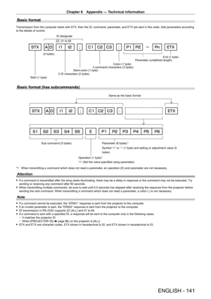 Page 141Chapter 6 Appendix — Technical information
ENGLISH - 141
Basic format
Transmission from the computer starts with STX, then the ID, command, parameter, and ETX are sent in this order. Add parameters according to the details of control.
(2 bytes)2 ID characters (2 bytes)Semi-colon (1 byte) Colon (1 byte)
3 command characters (3 bytes) Parameter (undefined length)
Start (1 byte) ZZ, 01 to 64
ID designate
End (1 byte)
Basic format (has subcommands)
Parameter (6 bytes)*1
Symbol “+” or “-” (1 byte) and setting...