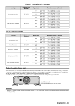 Page 37Chapter 2 Getting Started — Setting up
ENGLISH - 37
Lens typeProjection Lens Model No.Aspect ratioProjection distance (L) formula
Long focus zoom lensET-ELT20
16:10Min. (LW)L = 2.3952 x SD - 0.1139
Max. (LT)L = 3.9041 x SD - 0.1128
16:9Min. (LW)L = 2.4617 x SD - 0.1139
Max. (LT)L = 4.0126 x SD - 0.1128
4:3Min. (LW)L = 2.7115 x SD - 0.1139
Max. (LT)L = 4.4197 x SD - 0.1128
Ultra long focus zoom lensET-ELT21
16:10Min. (LW)L = 3.9138 x SD - 0.2127
Max. (LT)L = 6.2152 x SD - 0.2107
16:9Min. (LW)L = 4.0226 x...