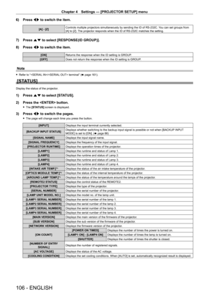 Page 106Chapter 4 Settings — [PROJECTOR SETUP] menu
106 - ENGLISH
6) Press qw to switch the item.
[A] - [Z] Controls multiple projectors simultaneously by sending the ID of RS - 232C. You can set groups from 
[A] to [Z]. The projector responds when the ID of RS - 232C matches the setting.
7) Press as to select [RESPONSE(ID GROUP)].
8)  
Press 
 qw to switch the item.
[ON] Returns the response when the ID setting is GROUP.
[OFF] Does not return the response when the ID setting is GROUP.
Note
 fRefer to “/...