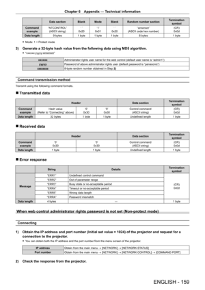 Page 159Chapter 6 Appendix — Technical information
ENGLISH - 159
Data section Blank Mode BlankRandom number sectionTermination 
symbol
Command  example “NTCONTROL”
(ASCII string) ‘ ’
0x20 ‘1’
0x31 ‘ ’
0x20 “zzzzzzzz”
(ASCII code hex number) (CR)
0x0d
Data length 9
  bytes 1
  byte 1   byte 1   byte8
  bytes1
  byte
 fMode: 1 = Protect mode
3) Generate a 32 ‑ byte hash value from the following data using MD5 algorithm.
 f“xxxxxx:yyyyy:zzzzzzzz”
xxxxxx Administrator rights user name for the web control (default...