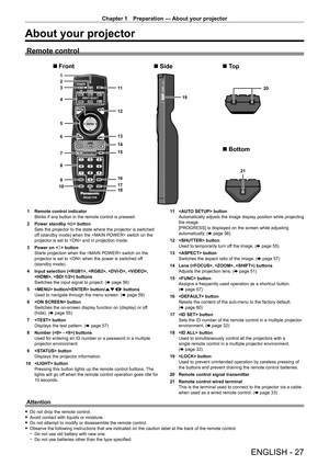 Page 27Chapter 1 Preparation — About your projector
ENGLISH - 27
About your projector
Remote control
1
3 2
4
5
7 6
8
9
10 11
12
19
13
14
15
16
17
18 20
21
Front SideTo p
Bottom
1 Remote control indicator
Blinks if any button in the remote control is pressed.
2
 
Power standby <
 v> button
Sets the projector to the state where the projector is switched 
off (standby mode) when the  switch on the 
projector is set to  and in projection mode.
3
 
Power on < b

> button
Starts projection when the  switch on the...