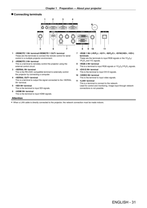 Page 31Chapter 1 Preparation — About your projector
ENGLISH - 31
 rConnecting terminals
1 2 3 4
5 6 7 8 9 10 11
1  terminal/ terminal
These are the terminals to connect the remote control for serial 
control in a multiple projector environment.
2
 
 terminal
This is a terminal to remotely control the projector using the 
external control circuit.
3

 
 terminal
This is the RS
- 232C compatible terminal to externally control 
the projector by connecting a computer.
4
 
 terminal
This is a terminal to output the...