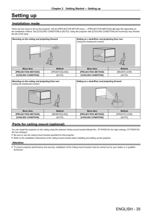 Page 35Chapter 2 Getting Started — Setting up
ENGLISH - 35
Setting up
Installation mode
There are four ways to set up the projector. Set the [PROJECTOR SETUP] menu → [PROJECTION METHOD] (x   page   95) depending on 
the installation method. Set [COOLING CONDITION] to [AUTO]. Using the projector with [COOLING CONDITION] set incorrectly may shorten 
the life of the lamp.
Mounting on the ceiling and projecting forward Setting on a desk/floor and projecting from rear
(Using the translucent screen)
Menu...