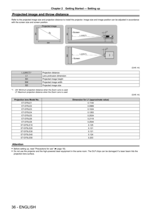 Page 36Chapter 2 Getting Started — Setting up
36 - ENGLISH
Projected image and throw distance
Refer to the projected image size and projection distance to install the projector. Image size and image position can be adjusted in accordance 
with the screen size and screen position.
SD
L (LW/LT) L1
L1
L (LW/LT)
SW SHSH
SW
Projected image
Screen
Screen
(Unit: m)
L (LW/LT)*1Projection distance
L1 Lens protrusion dimension
SH Projected image height
SW Projected image width
SD Projected image size
*1 LW: Minimum...