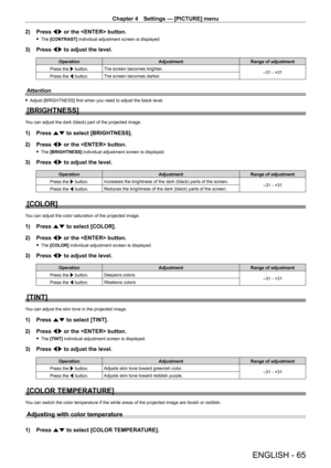 Page 65Chapter 4 Settings — [PICTURE] menu
ENGLISH - 65
2) Press qw or the  button.
 fThe  [CONTRAST] individual adjustment screen is displayed.
3) Press  qw to adjust the level.
Operation AdjustmentRange of adjustment
Press the w button. The screen becomes brighter.
-31 - +31
Press the q button. The screen becomes darker.
Attention
 f
Adjust [BRIGHTNESS] first when you need to adjust the black level.
[BRIGHTNESS]
You can adjust the dark (black) part of the projected image.
1) Press  as to select [BRIGHTNESS]....