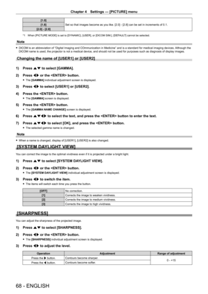 Page 68Chapter 4 Settings — [PICTURE] menu
68 - ENGLISH
[1.0]Set so that images become as you like. [2.0] - [2.8] can be set in increments of 0.1.
[1.8]
[2.0] 
‑  [2.8]
*1 When [PICTURE MODE] is set to [DYNAMIC], [USER], or [DICOM SIM.], [DEF AUL T] cannot be selected.
Note
 fDICOM is an abbreviation of “Digital Imaging and COmmunication in Medicine” and is a standard for medical imaging devices.  Although the 
DICOM name is used, the projector is not a medical device, and should not be used for purposes such...