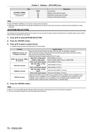 Page 70Chapter 4 Settings — [PICTURE] menu
70 - ENGLISH
ItemAdjustment
[DYNAMIC GAMMA] (Adjustment of signal  compensation) [OFF]
No correction.
[1] Slightly compensates the signal.
[2] Moderately compensates the signal.
[3] Strongly compensates the signal.
Note
 fWhen [DYNAMIC GAMMA] is set to [3], the contrast will be maximized. fBrightness control and dynamic iris operate simultaneously
, but the iris is fully open and does not operate while the brightness is being 
measured.
[SYSTEM SELECTOR]
The projector...