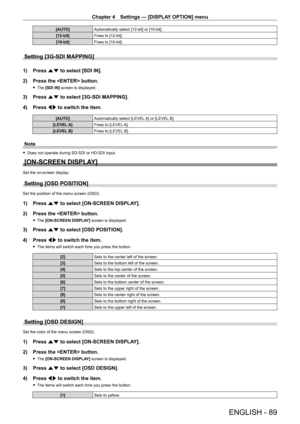 Page 89Chapter 4 Settings — [DISPLAY OPTION] menu
ENGLISH - 89
[AUTO]Automatically select [12-bit] or [10-bit].
[12 ‑ bit] Fixes to [12-bit].
[10
‑ bit] Fixes to [10-bit].
Setting [3G-SDI MAPPING]
1) Press as to select [SDI IN].
2)  
Press the  button.
 f The  [SDI IN] screen is displayed.
3) Press  as to select [3G-SDI MAPPING].
4)  
Press 
 qw to switch the item.
[AUTO] Automatically select [LEVEL A] or [LEVEL B].
[LEVEL A] Fixes to [LEVEL A].
[LEVEL B] Fixes to [LEVEL B].
Note
 fDoes not operate during SD -...