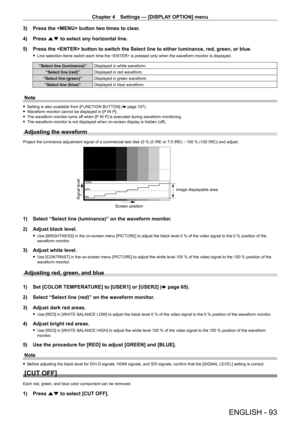 Page 93Chapter 4 Settings — [DISPLAY OPTION] menu
ENGLISH - 93
3) Press the  button two times to clear.
4)  
Press 
 as to select any horizontal line.
5)
 
Press the  button to switch the Select line to either luminance, red, green, or blue.
 f Line selection items switch each time the  is pressed only when the waveform monitor is displayed.
“Select line (luminance)” Displayed in white waveform.
“Select line (red)” Displayed in red waveform.
“Select line (green)” Displayed in green waveform.
“Select line...