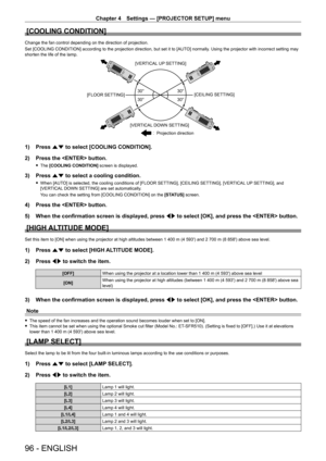 Page 96Chapter 4 Settings — [PROJECTOR SETUP] menu
96 - ENGLISH
[COOLING CONDITION]
Change the fan control depending on the direction of projection.
Set [COOLING CONDITION] according to the projection direction, but set it to [AUTO] normally. Using the projector with incorrect setting may 
shorten the life of the lamp.

30°
30° 30°
30°
[VERTICAL UP SETTING]
[FLOOR SETTING] [CEILING SETTING]
[VERTICAL DOWN SETTING] Projection direction
1) Press as to select [COOLING CONDITION].
2)  
Press the  button.
 f The...