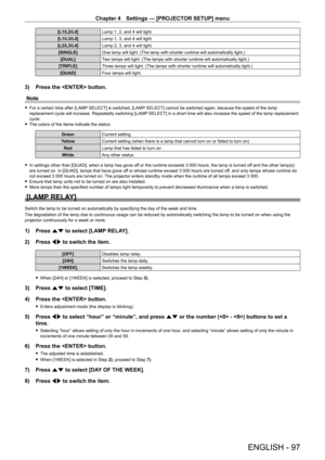 Page 97Chapter 4 Settings — [PROJECTOR SETUP] menu
ENGLISH - 97
[L1/L2/L4]Lamp 1, 2, and 4 will light.
[L1/L3/L4] Lamp 1, 3, and 4 will light.
[L2/L3/L4] Lamp 2, 3, and 4 will light.
[SINGLE] One lamp will light. (The lamp with shorter runtime will automatically light.)
[DUAL] Two lamps will light. (The lamps with shorter runtime will automatically light.)
[TRIPLE] Three lamps will light. (The lamps with shorter runtime will automatically light.)
[QUAD] Four lamps will light.
3) Press the  button.
Note
 f For a...