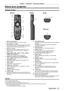 Page 27Chapter 1 Preparation — About your projector
ENGLISH - 27
About your projector
Remote control
1
3 2
4
5
7 6
8
9
10 11
12
19
13
14
15
16
17
18 20
21
Front SideTo p
Bottom
1 Remote control indicator
Blinks if any button in the remote control is pressed.
2
 
Power standby <
 v> button
Sets the projector to the state where the projector is switched 
off (standby mode) when the  switch on the 
projector is set to  and in projection mode.
3
 
Power on < b

> button
Starts projection when the  switch on the...