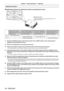 Page 54Chapter 3 Basic Operations — Projecting
54 - ENGLISH
Adjustment procedure
 rRelationship between the adjustment location and adjustment screws
(b) (c)
(b)+(c)
(a)
Adjustment location:
Location where the just focus point of the screen is in the 
inner side of the screen
When the just focus point of 
the screen in V up (top in the 
vertical direction) is in the inner 
side of the screen When the just focus point of the 
screen in V bottom (bottom in 
the vertical direction) is in the 
inner side of the...