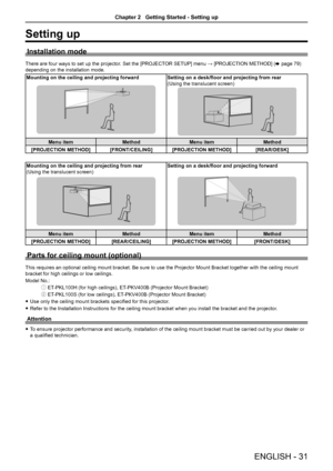 Page 31Setting up
Installation mode
There are four ways to set up the projector. Set the [PROJECTOR SETUP] menu → [PROJECTION METHOD] (x page 79) 
depending on the installation mode. 
Mounting on the ceiling and projecting forwardSetting on a desk/floor and projecting from rear
(Using the translucent screen)
Menu item MethodMenu item Method
[PROJECTION METHOD] [FRONT/CEILING][PROJECTION METHOD] [REAR/DESK]
Mounting on the ceiling and projecting from rear
(Using the translucent screen)Setting on a desk/floor and...