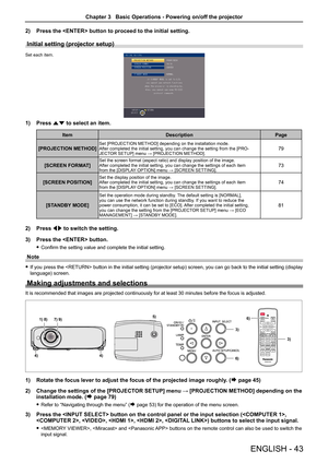 Page 432) Press the  button to proceed to the initial setting.
Initial setting (projector setup)
Set each item.
1) Press as to select an item. 
Item Description Page
[PROJECTION METHOD] 
Set [PROJECTION METHOD] depending on the installation mode.   
After completed the initial setting, you can change the setting from the [PRO -
JECTOR SETUP] menu → [PROJECTION METHOD].79
[SCREEN FORMAT] 
Set the screen format (aspect ratio) and display position of the image.   
After completed the initial setting, you can...