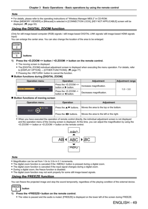 Page 49Note
 
f For details, please refer to the operating instructions of “Wireless Manager ME6.2” in CD-ROM.
 
f When [MEMORY VIEWER] or [Miracast] is selected in [CONNECTION LOCK], [KEY NOT APPLICABLE] screen will be 
displayed. (
Æ page 93)
Using the DIGITAL ZOOM function
(Only for still image-based computer (RGB) signals / still image-based DIGIT AL LINK signals/ still image-based HDMI signals 
input)
You can enlarge the center area. You can also change the location of the area to be enlarged. 
 buttons
1)...