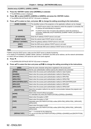 Page 92Detailed setup of [USER1] / [USER2] / [USER3]
1) Press the  button when [NORMAL] is selected.
 
f The [NORMAL] screen is displayed.
2)  Press qw to select [USER1], [USER2] or [USER3], and press the  button.
 
f The [WIRELESS DETAILED SETUP 1/2] screen is displayed.
3)  Press as to select an item, and press  qw to change the setting according to the instructions.
[NAME CHANGE]The identified names of the projectors on the application software can be changed.
[DHCP]  ON:
If a DHCP server exists in the...