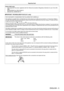 Page 5Read this first!
ENGLISH -  5
Notice (UAE only):
 
• This equipment has been registered with the Telecommunications Regulatory Authority for use in the UAE.
TRA  
REGISTERED No: ER0119239/13  
DEALER No: DA0081667/12
IMPORTANT: THE MOULDED PLUG (U.K. only)
FOR YOUR SAFETY, PLEASE READ THE FOLLOWING TEXT CAREFULLY.
This appliance is supplied with a moulded three pin mains plug for your safety and convenience.  A 13 amp fuse is fitted in 
this plug. Should the fuse need to be replaced, please ensure that...